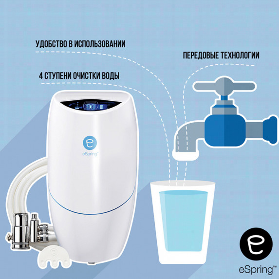 eSpring™ Система очистки воды (с подключением к основному крану) с гарантией 5 лет