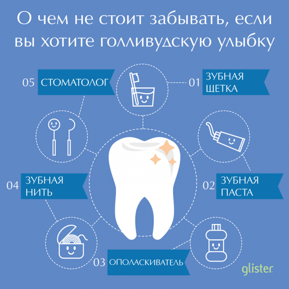 Glister™ Универсальные зубные щетки, 4 шт